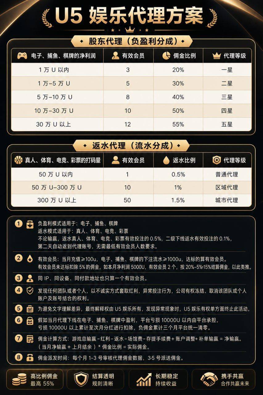 U5娱乐代理方案与佣金待遇