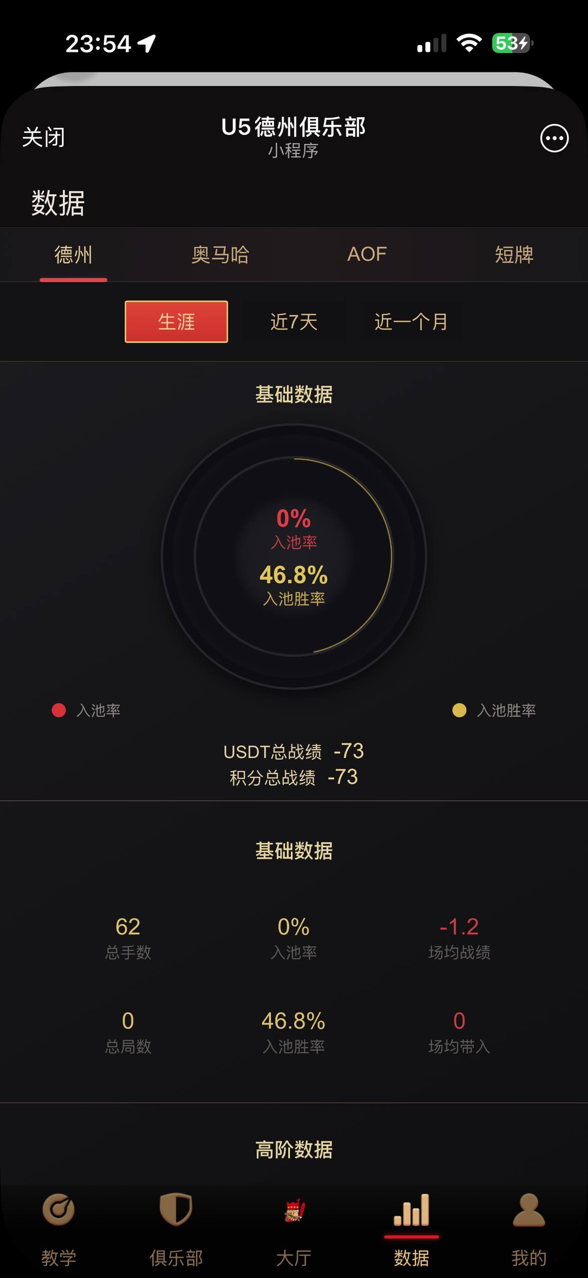 数据中心